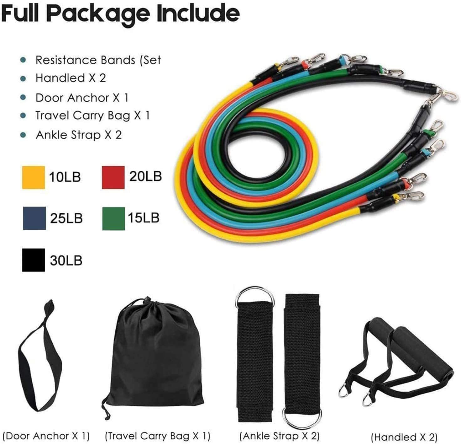 Resistance Band Set with Door  - Pull Up Assist Band ulasan dan harga